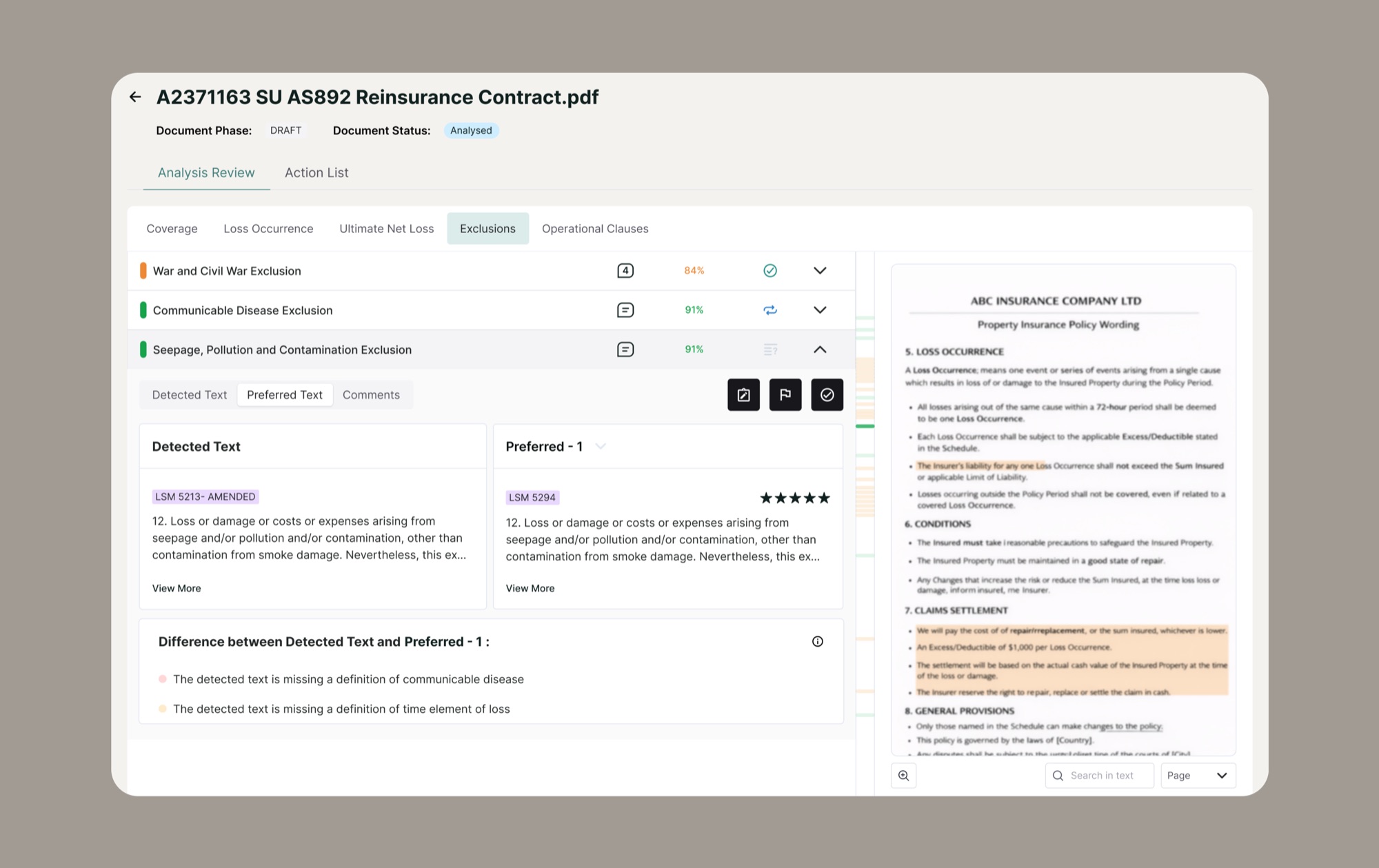 The final hybrid tabs and accordion layout, organised by document section